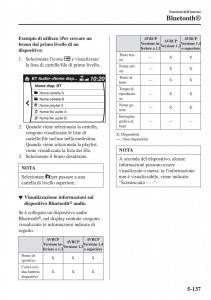 Mazda-2-Demio-manuale-del-proprietario page 452 min