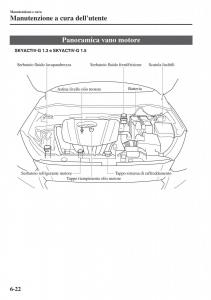 Mazda-2-Demio-manuale-del-proprietario page 495 min