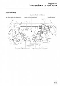 Mazda-2-Demio-manuale-del-proprietario page 496 min