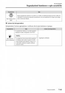 Mazda-2-Demio-manuale-del-proprietario page 592 min