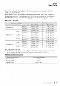 Mazda-2-Demio-manuale-del-proprietario page 640 min