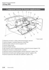 Mazda-2-Demio-manuale-del-proprietario page 75 min