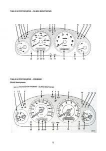 Chrysler-Voyager-Caravan-IV-4-instrukcja-obslugi page 72 min