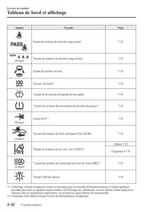 Mazda-2-Demio-manuel-du-proprietaire page 201 min