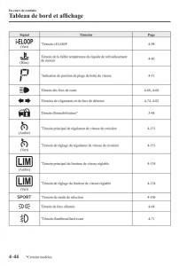 Mazda-2-Demio-manuel-du-proprietaire page 203 min