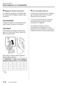 Mazda-2-Demio-manuel-du-proprietaire page 229 min