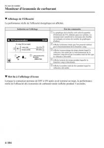 Mazda-2-Demio-manuel-du-proprietaire page 263 min