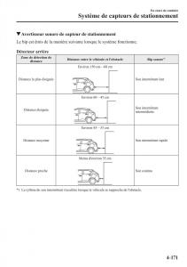 Mazda-2-Demio-manuel-du-proprietaire page 330 min