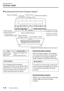 Mazda-2-Demio-manuel-du-proprietaire page 373 min