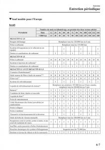 Mazda-2-Demio-manuel-du-proprietaire page 506 min