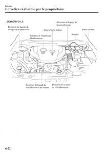 Mazda-2-Demio-manuel-du-proprietaire page 521 min