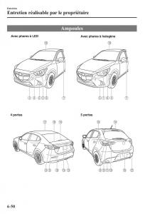 Mazda-2-Demio-manuel-du-proprietaire page 549 min