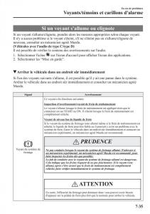 Mazda-2-Demio-manuel-du-proprietaire page 612 min