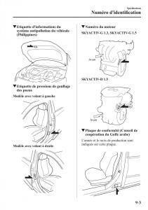 Mazda-2-Demio-manuel-du-proprietaire page 658 min