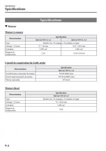 Mazda-2-Demio-manuel-du-proprietaire page 659 min