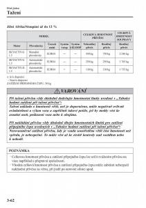 Mazda-2-Demio-navod-k-obsludze page 145 min