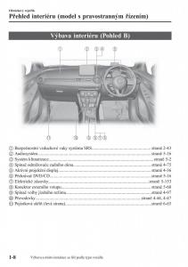 Mazda-2-Demio-navod-k-obsludze page 17 min