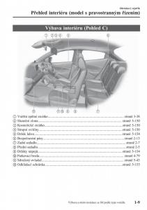 Mazda-2-Demio-navod-k-obsludze page 18 min