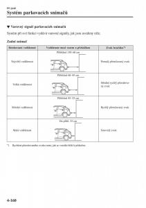 Mazda-2-Demio-navod-k-obsludze page 309 min