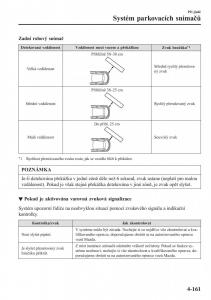 Mazda-2-Demio-navod-k-obsludze page 310 min