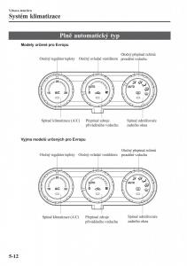 Mazda-2-Demio-navod-k-obsludze page 323 min