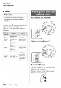 Mazda-2-Demio-navod-k-obsludze page 377 min