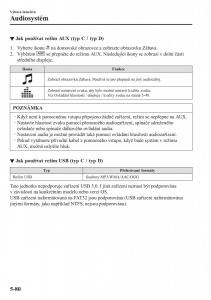 Mazda-2-Demio-navod-k-obsludze page 391 min