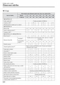 Mazda-2-Demio-navod-k-obsludze page 473 min