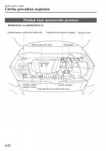 Mazda-2-Demio-navod-k-obsludze page 491 min