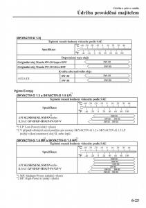 Mazda-2-Demio-navod-k-obsludze page 494 min