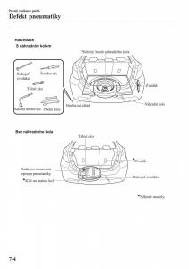 Mazda-2-Demio-navod-k-obsludze page 551 min