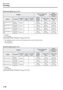 Mazda-2-Demio-owners-manual page 137 min