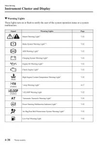 Mazda-2-Demio-owners-manual page 181 min