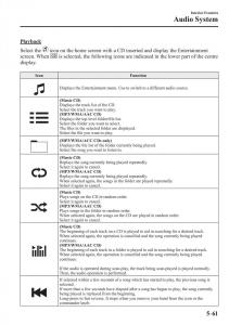 Mazda-2-Demio-owners-manual page 362 min