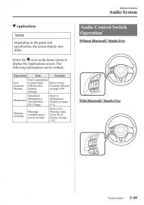 Mazda-2-Demio-owners-manual page 370 min