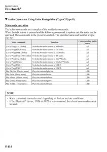 Mazda-2-Demio-owners-manual page 415 min