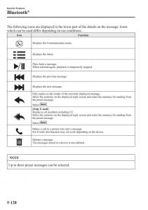 Mazda-2-Demio-owners-manual page 429 min