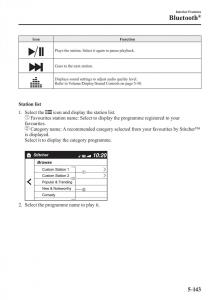 Mazda-2-Demio-owners-manual page 444 min