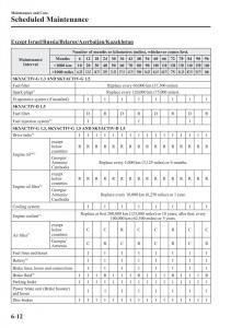 Mazda-2-Demio-owners-manual page 469 min