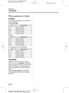 Mazda-CX-5-owners-manual page 156 min