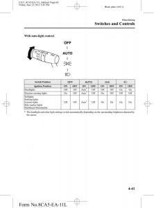 Mazda-CX-5-owners-manual page 165 min