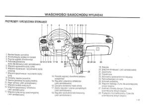 Hyundai-Accent-X3-Pony-Excel-instrukcja-obslugi page 21 min