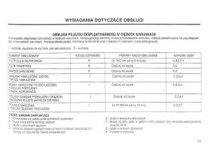 Hyundai-Accent-X3-Pony-Excel-instrukcja-obslugi page 91 min