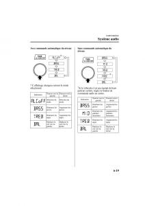 Mazda-MX-5-Miata-NB-II-2-manuel-du-proprietaire page 141 min