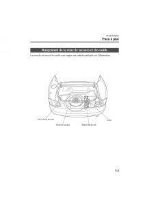 Mazda-MX-5-Miata-NB-II-2-manuel-du-proprietaire page 171 min