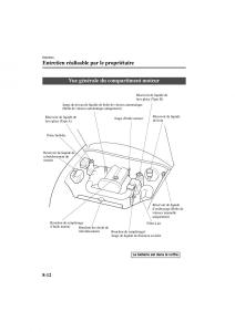 Mazda-MX-5-Miata-NB-II-2-manuel-du-proprietaire page 198 min