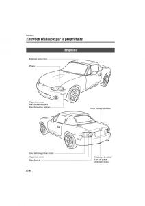 Mazda-MX-5-Miata-NB-II-2-manuel-du-proprietaire page 220 min