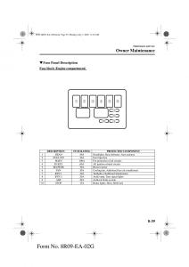 Mazda-MX-5-Miata-NB-II-2-owners-manual page 218 min