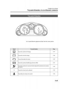 Mazda-MX-5-Miata-NC-III-3-manuel-du-proprietaire page 209 min