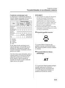 Mazda-MX-5-Miata-NC-III-3-manuel-du-proprietaire page 215 min